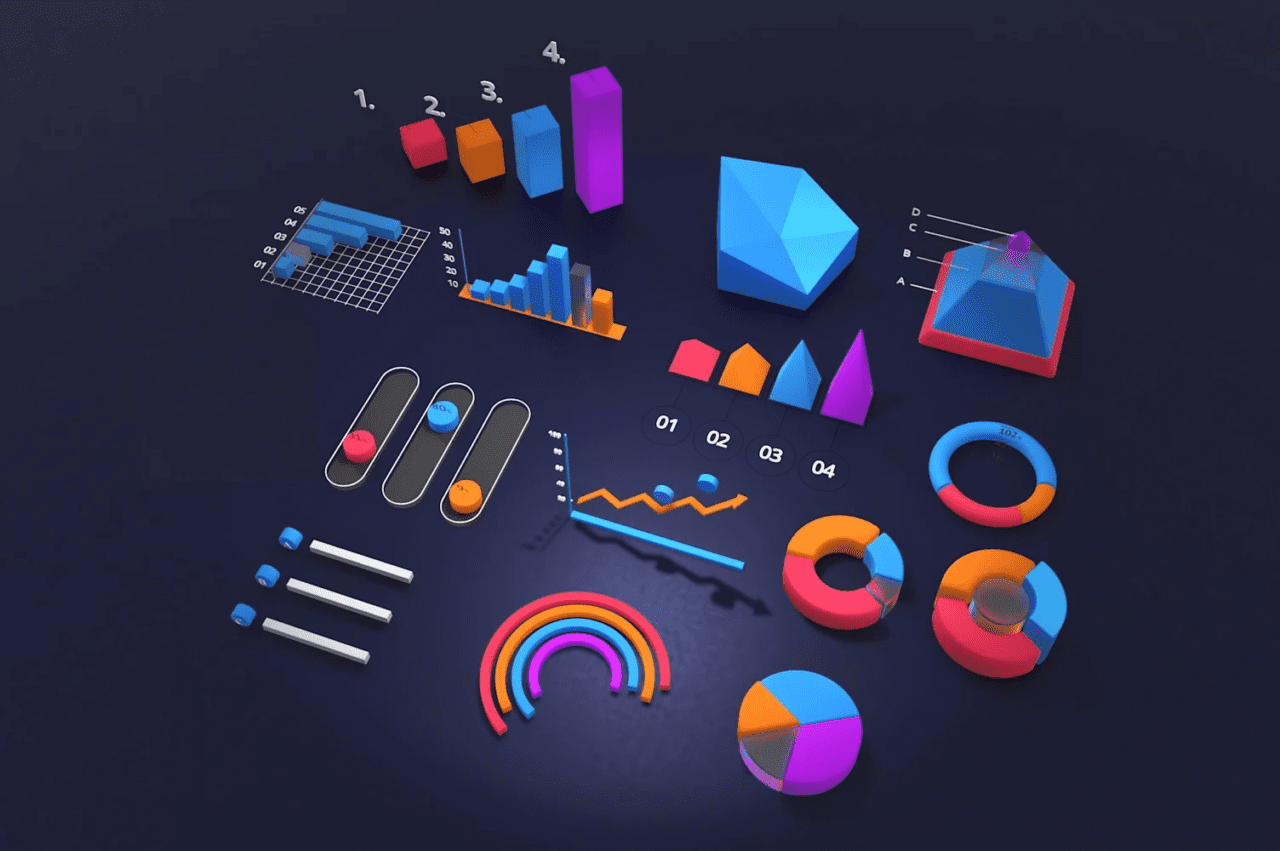 https://forerunnersgroup.com/wp-content/uploads/2025/05/Business-Intelligence-Reporting-1280x851.png
